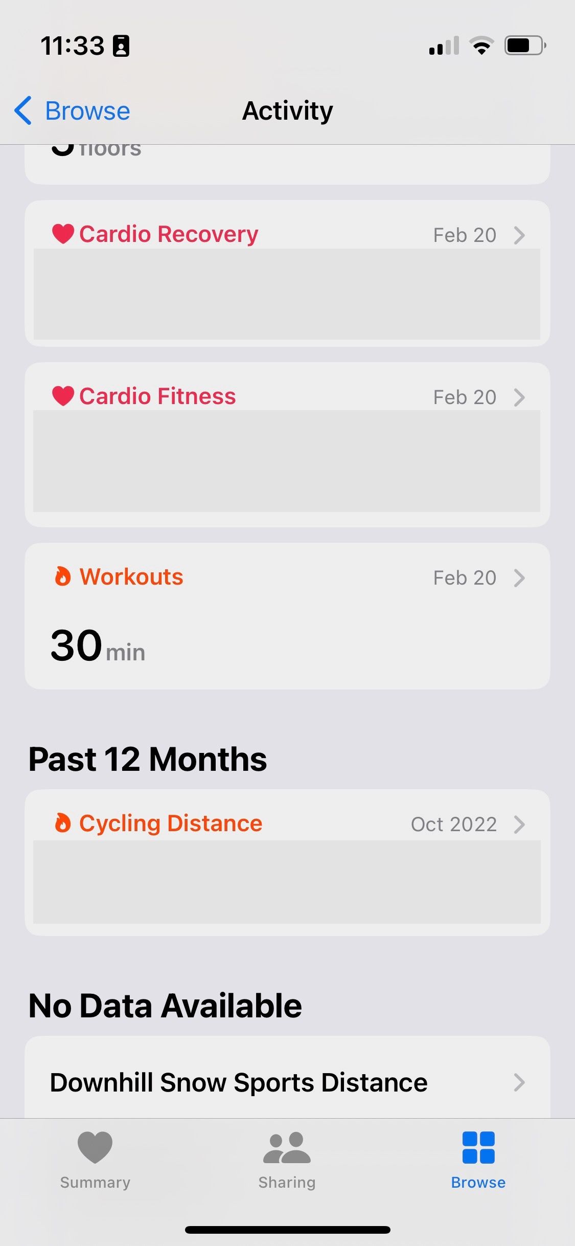 Страница активности в приложении Фитнес