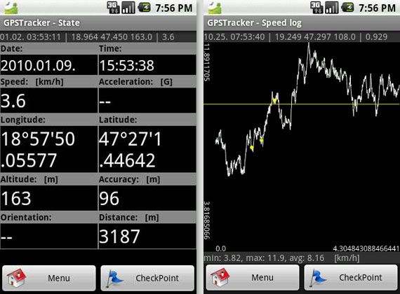График скорости и высоты с отметками чекпоинтов