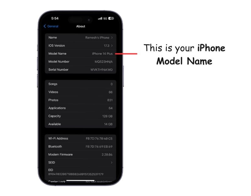 Поле Модель в настройках iPhone