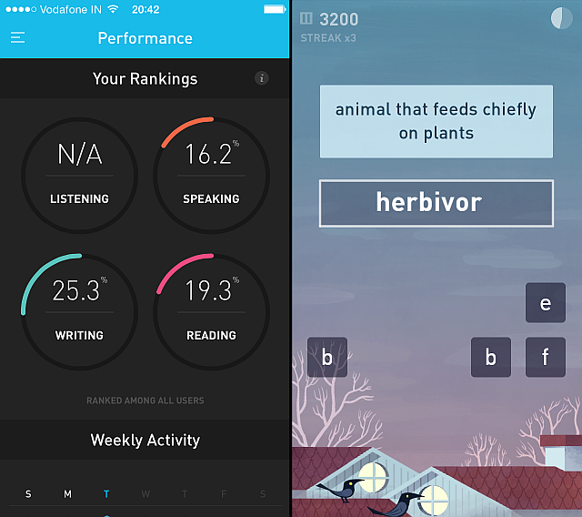 Мобильные игры и тренировки мозга