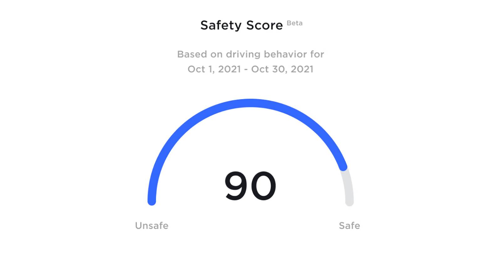 Как посмотреть и улучшить Tesla Safety Score