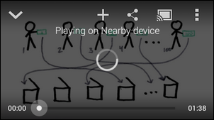 Экран с полем ввода PIN при паре по гостевому режиму