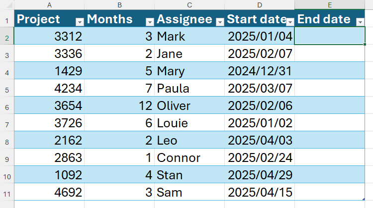 Un tableau dans Excel avec les numéros de projet en colonne A, la durée en colonne B, les assignés en colonne C, les dates de début en colonne D et la colonne E, intitulée 'Date de fin', vide.