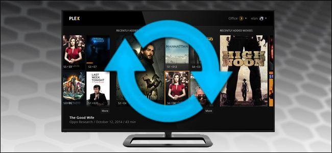 Обновление библиотеки Plex: вручную и автоматически