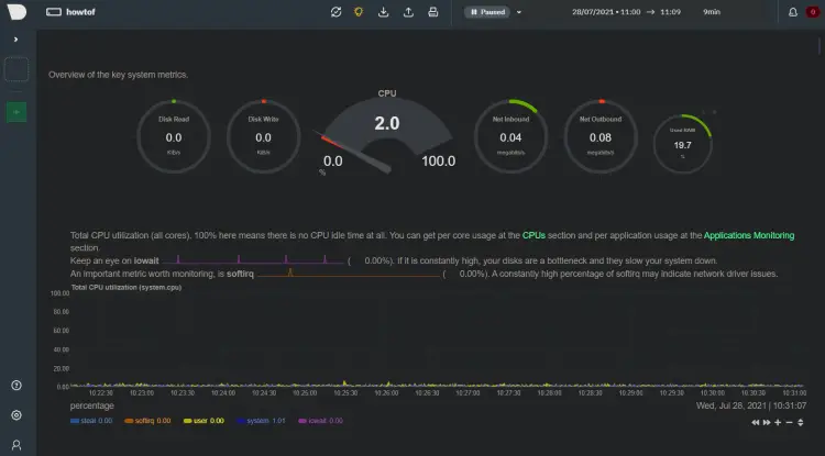 Определение публичного IP: пример