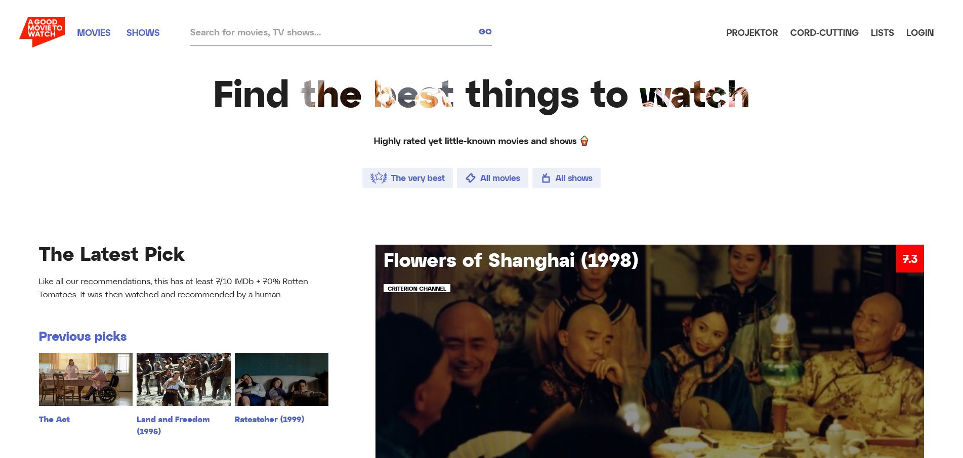 подборка малоизвестных, но высоко оценённых фильмов