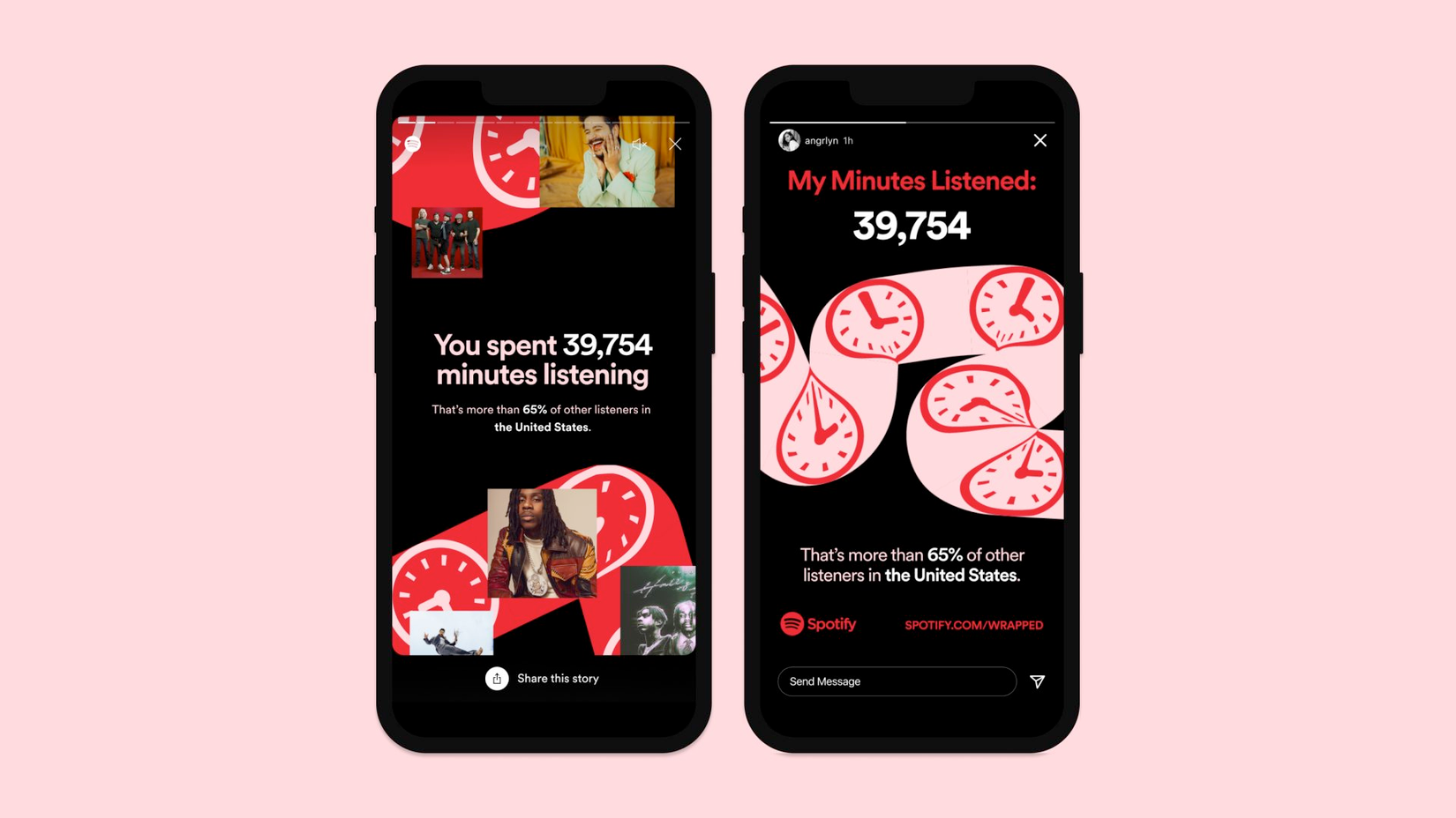 Общее количество прослушанных минут в Spotify.