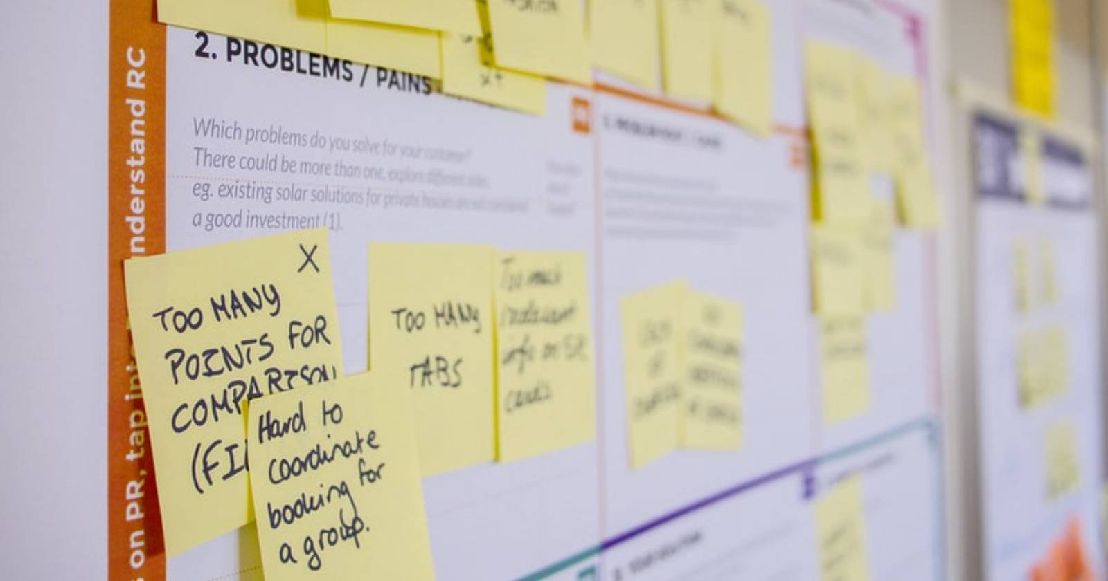 Матрица переосмысления — рост творческой продуктивности