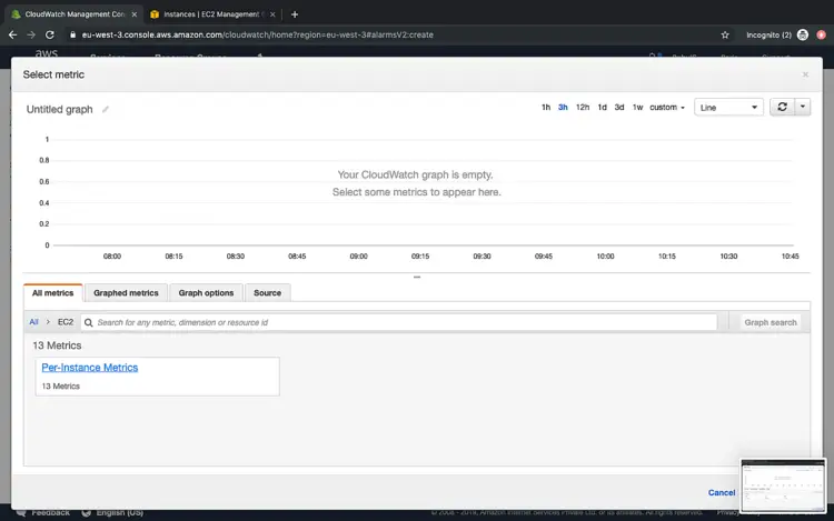 Перечень Per-Instance метрик EC2