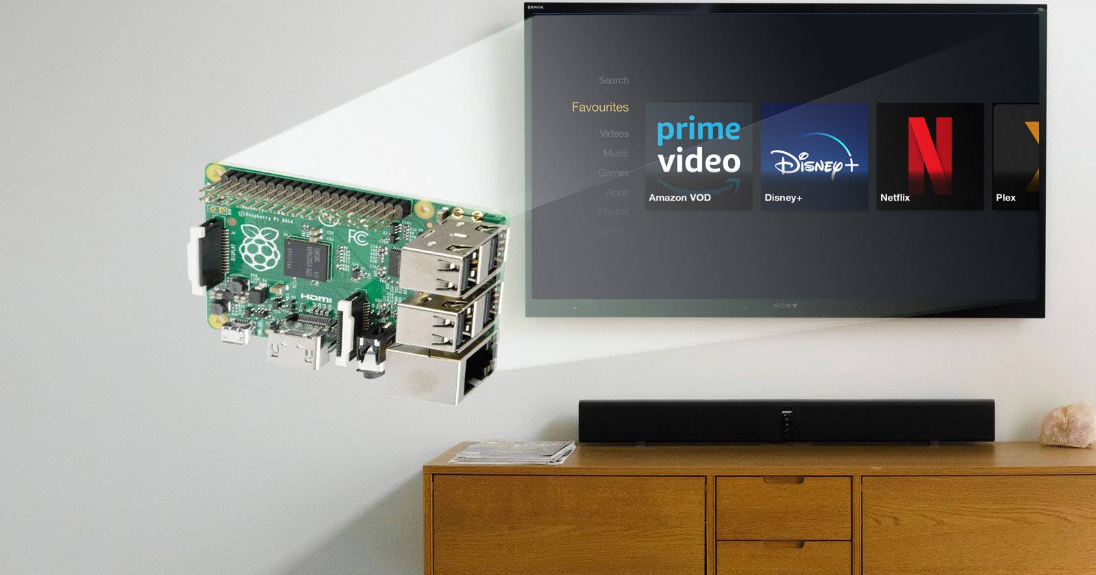 disney-netflix-prime-plex-pi