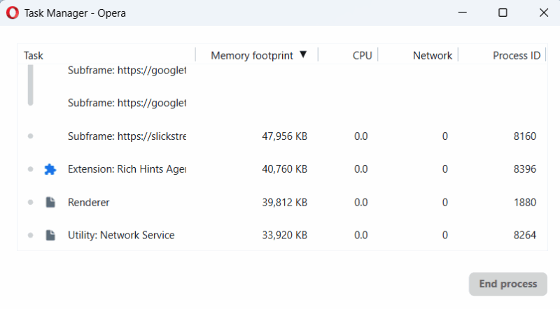 Processi del Task Manager del browser