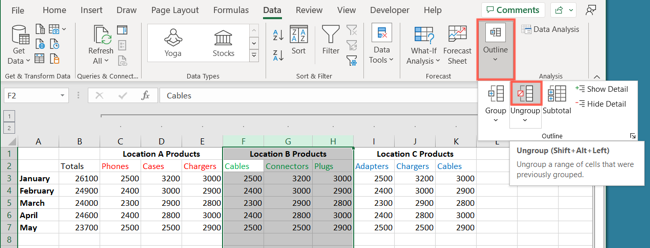 Пункты снятия группировки для подгруппы столбцов