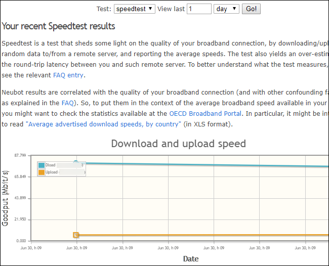 Neubot: результаты HTTP- и BitTorrent-тестов для сравнения