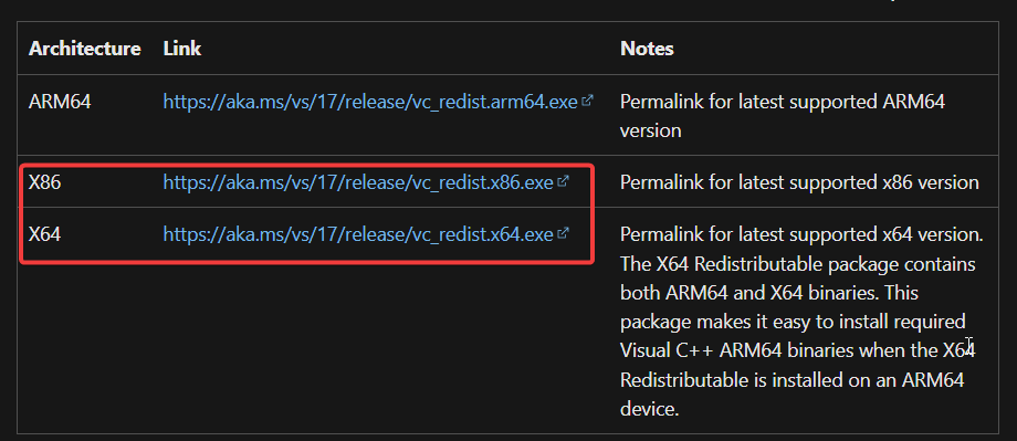 Ссылка для загрузки Visual C++ Redistributable на сайте Microsoft