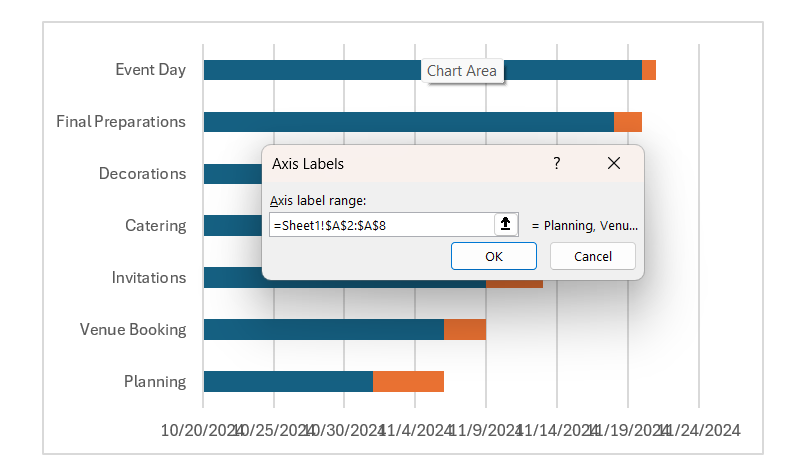 Диалог выбора подписей оси категорий для вставки названий задач