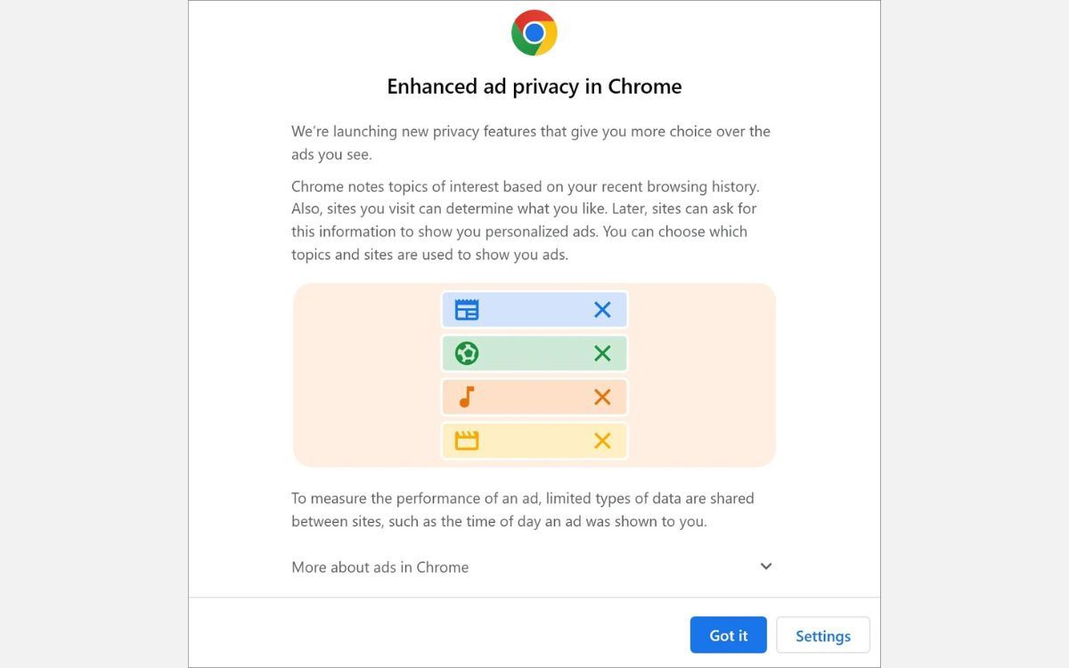 Уведомление Privacy Sandbox