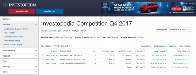 Скриншот Investopedia: комплексный интерфейс симулятора с новостями и аналитикой