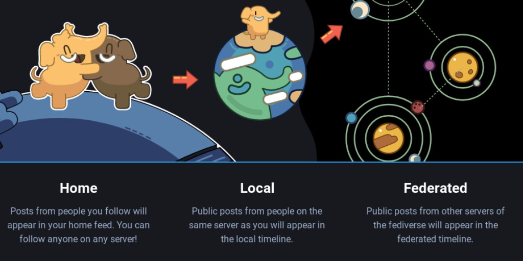 Mastodon на Debian 10 — установка и настройка