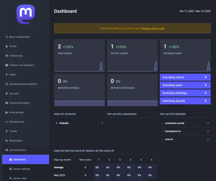 Панель администратора Mastodon
