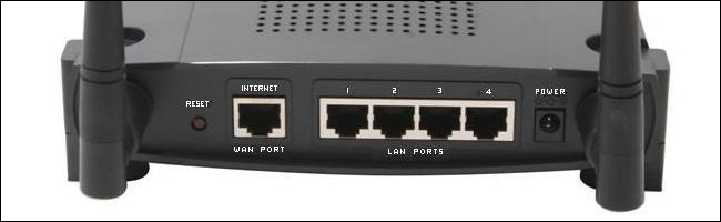 Схема типов портов на типичном роутере