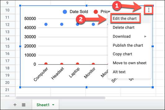 При выделенной диаграмме Google Sheets нажмите иконку из трёх точек, затем выберите опцию 