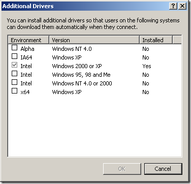 Диалог выбора дополнительных драйверов принтера в Windows