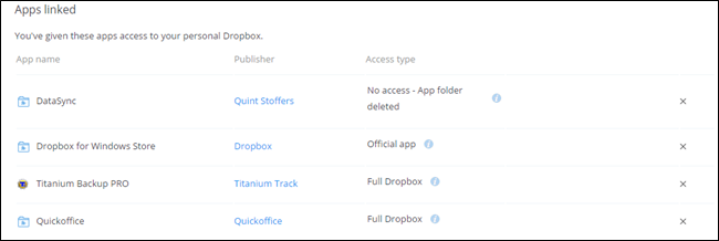 Список приложений с доступом к аккаунту Dropbox