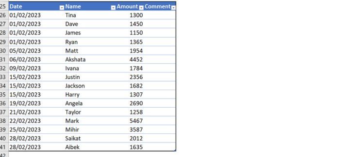 Подробная таблица сбора средств в Excel с датами и суммами