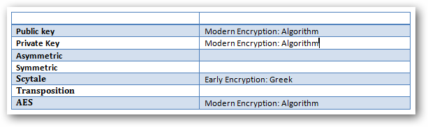 Таблица concordance: левая колонка — слова, правая — внешний вид в индексе