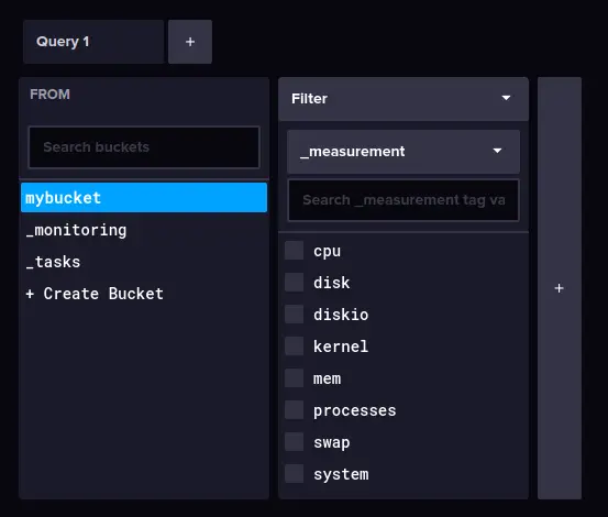 Telegraf метрики в UI