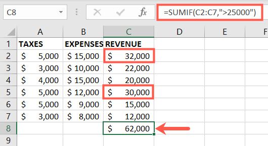SUMIF в Excel — суммирование по условию
