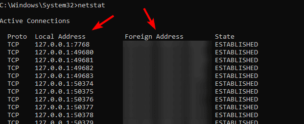 Вывод netstat с колонками Local Address и Foreign Address