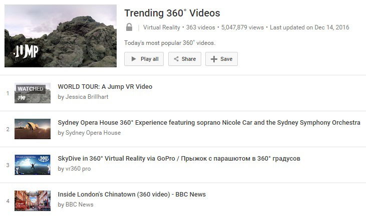 Зритель смотрит 360° видео на YouTube в браузере