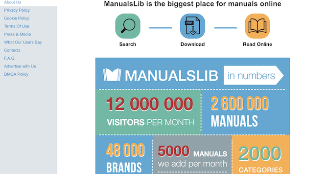 Статистика и интерфейс ManualsLib