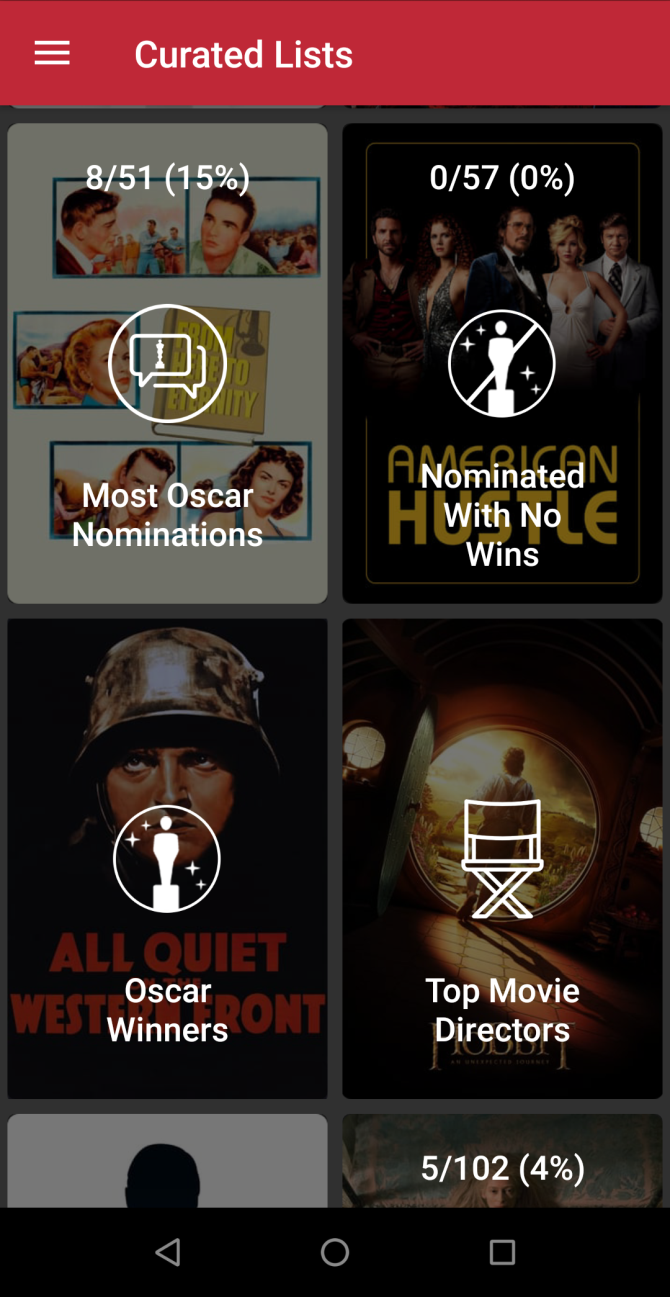 Curated Lists в CineTrak — подборки фильмов