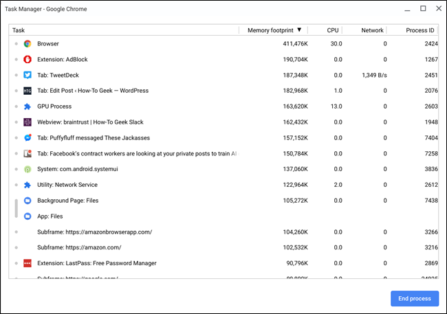 Диспетчер задач Chrome OS с колонкой Memory Footprint
