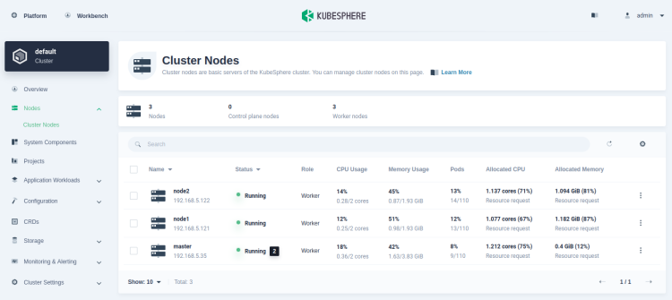 Проверка узлов через KubeSphere