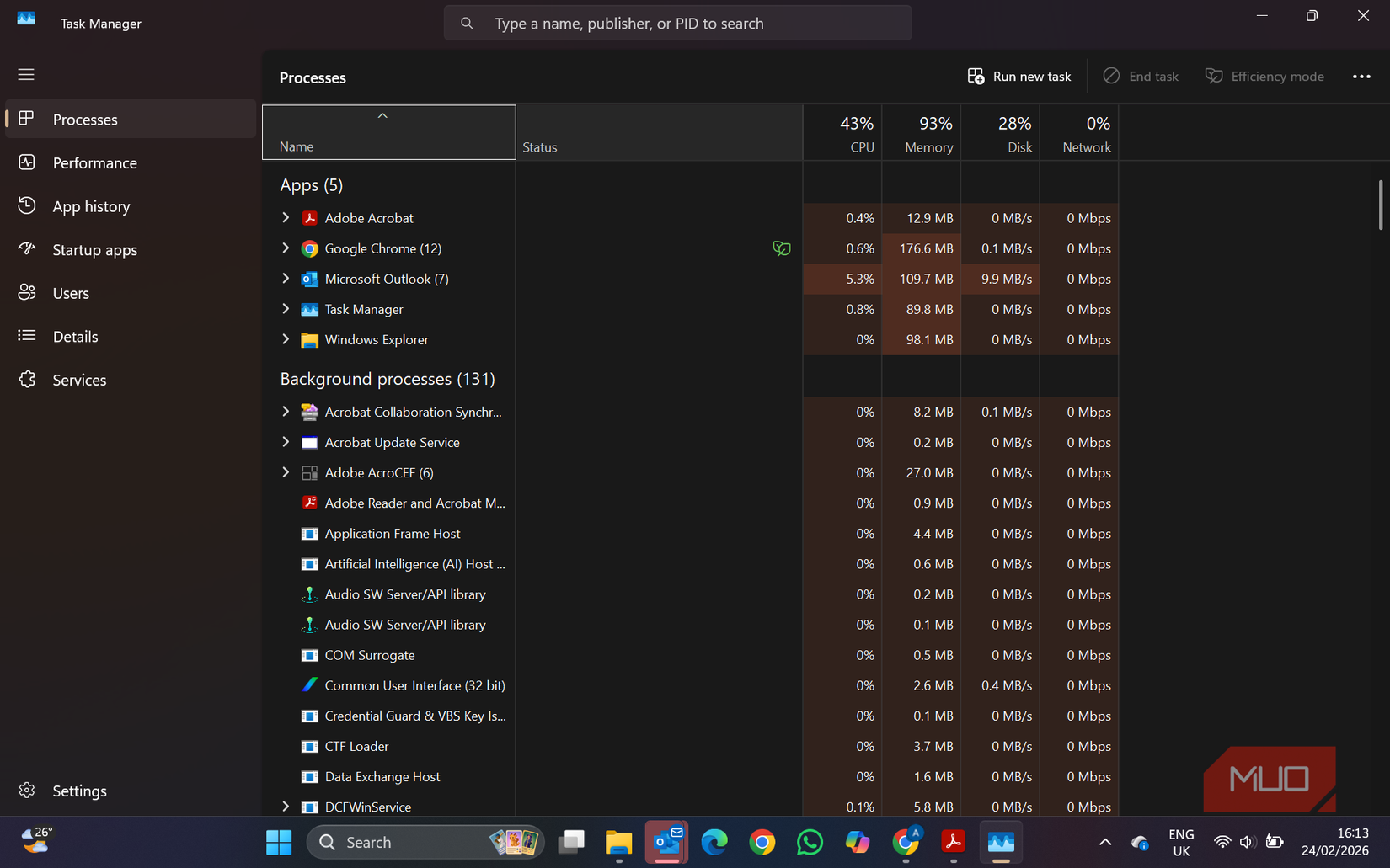Диспетчер задач Windows