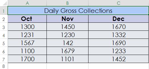 Пример объединённых ячеек: заголовок над тремя столбцами