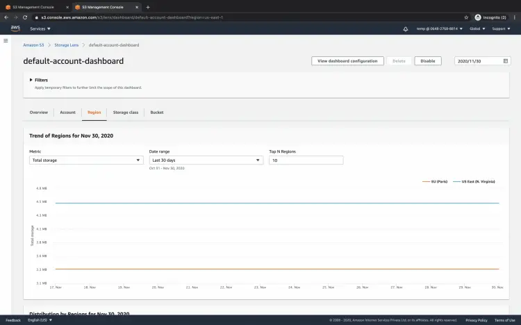 Вкладка регионов в S3 Storage Lens с картой и графиками
