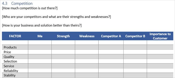 Анализ конкурентов и целевой рынок