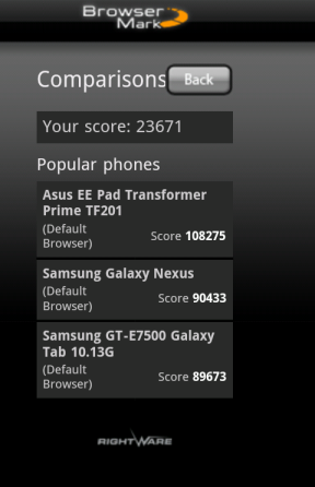 Сравнение баллов браузеров в BrowserMark и кнопка Compare to other phones