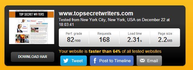Результат теста после активации CDN с заметным улучшением времени загрузки