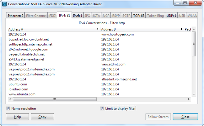 Сайты и сторонние CDN/рекламные сети в трафике
