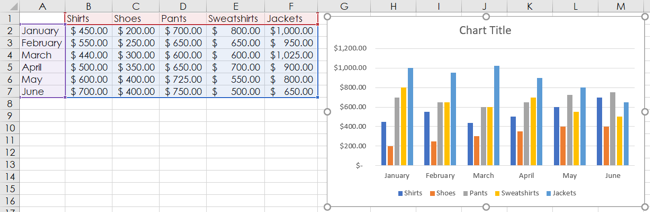 Диаграмма, вставленная в лист с применённым шаблоном