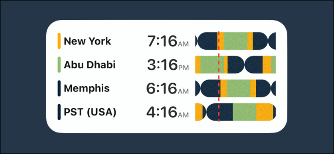 Приложение World Clock Time Widget с примером интерфейса