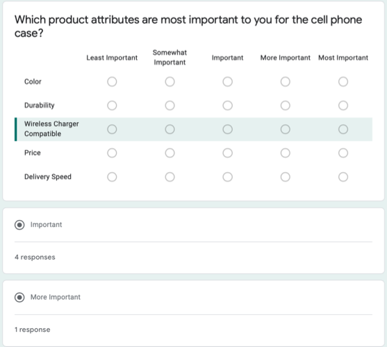 Детали ответа по вопросу