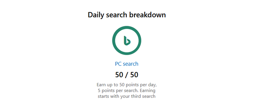 изучение бонусов за поисковые запросы в панели Bing Rewards