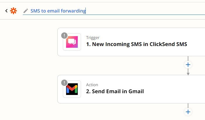 Алгоритм передачи в Zapier