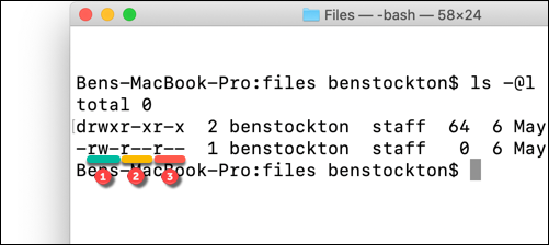 Пример вывода ls показывающего права, тип и расширённые атрибуты файла в macOS